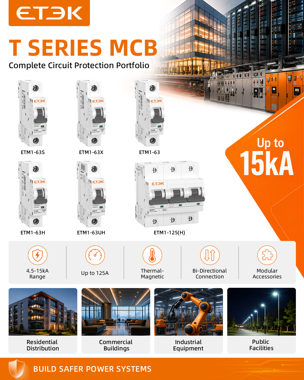 Miniature Circuit Breaker Supplier Selection Guide for Reliable Electrical Protection